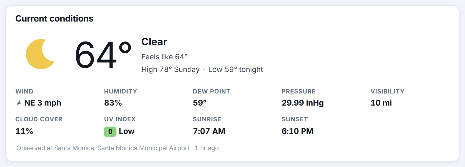 The Current conditions box: the temperature, the conditions in words, what it feels like, the day's high and low, wind, humidity, dew point, pressure, visibility, cloud cover, UV index, sunrise and sunset, and the station that reported